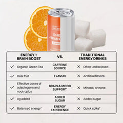 Orange Fizz Energy + Brain Boost (12-Pack)