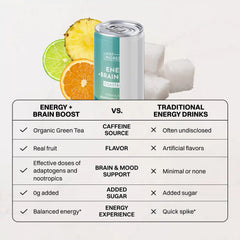 Coastal Blast Energy + Brain Boost (12 Pack)