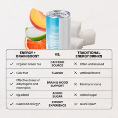 Arctic Beast Energy + Brain Boost (12 Pack)