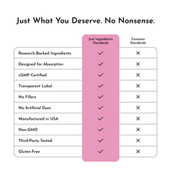 Women's Multivitamin