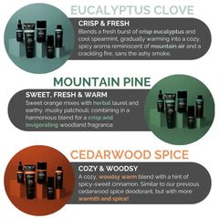 Mountain Pine Magnesium Deodorant — 3 oz (85g)
