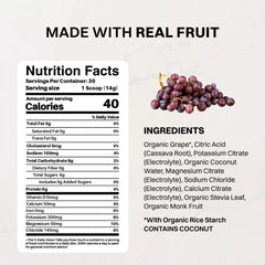 Grape Electrolytes