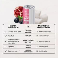 Pomberry Punch Energy + Brain Boost (12 Pack)