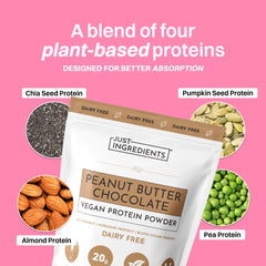 Vegan Peanut Butter Chocolate Protein Powder